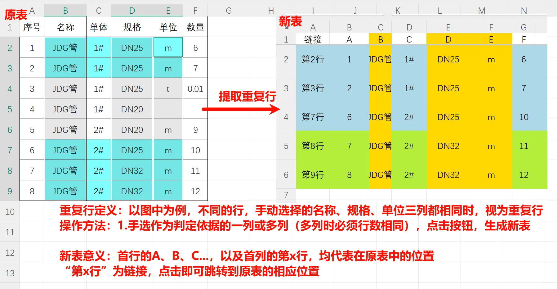 举例