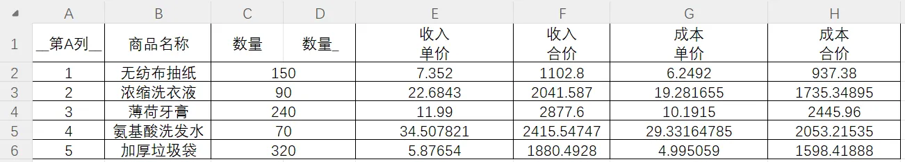 操作后
