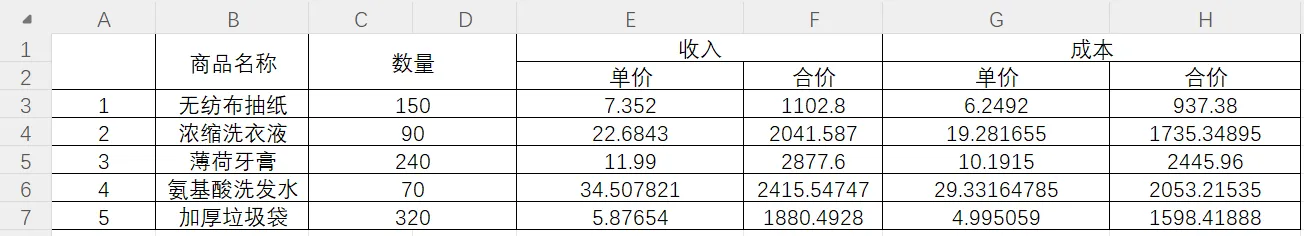 操作前