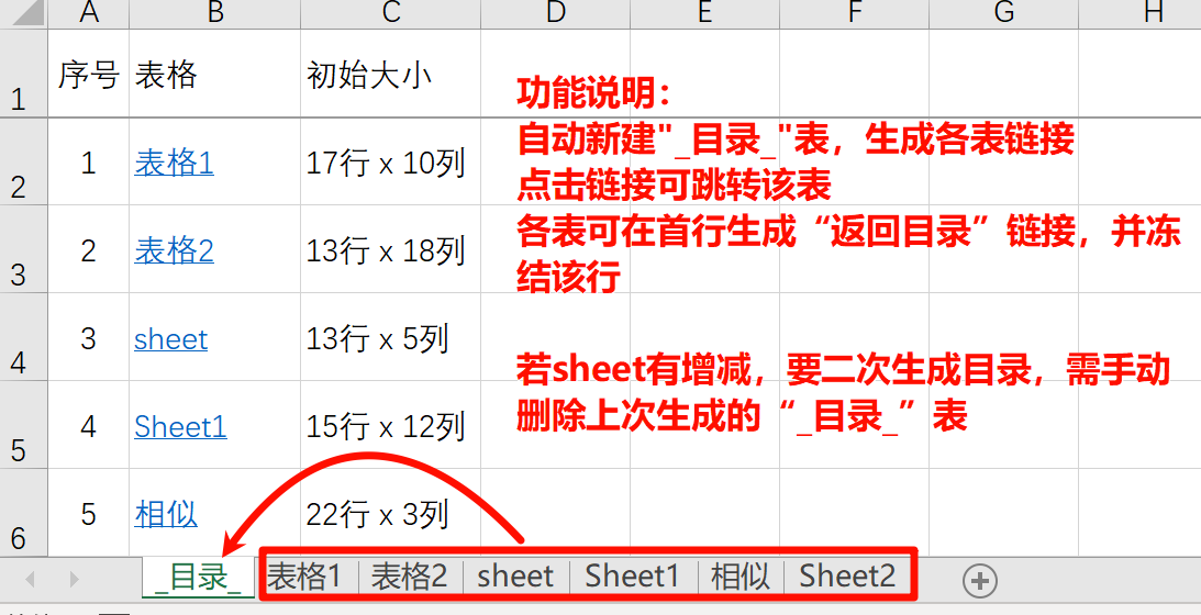 举例